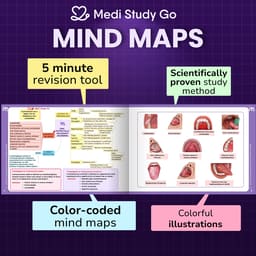 Medi Study Go Oral Medicine Mind Maps (ISBN: 262889) - 2