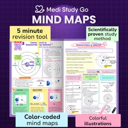 Medi Study Go Oral Radiology Notes (ISBN: 264067) - 2