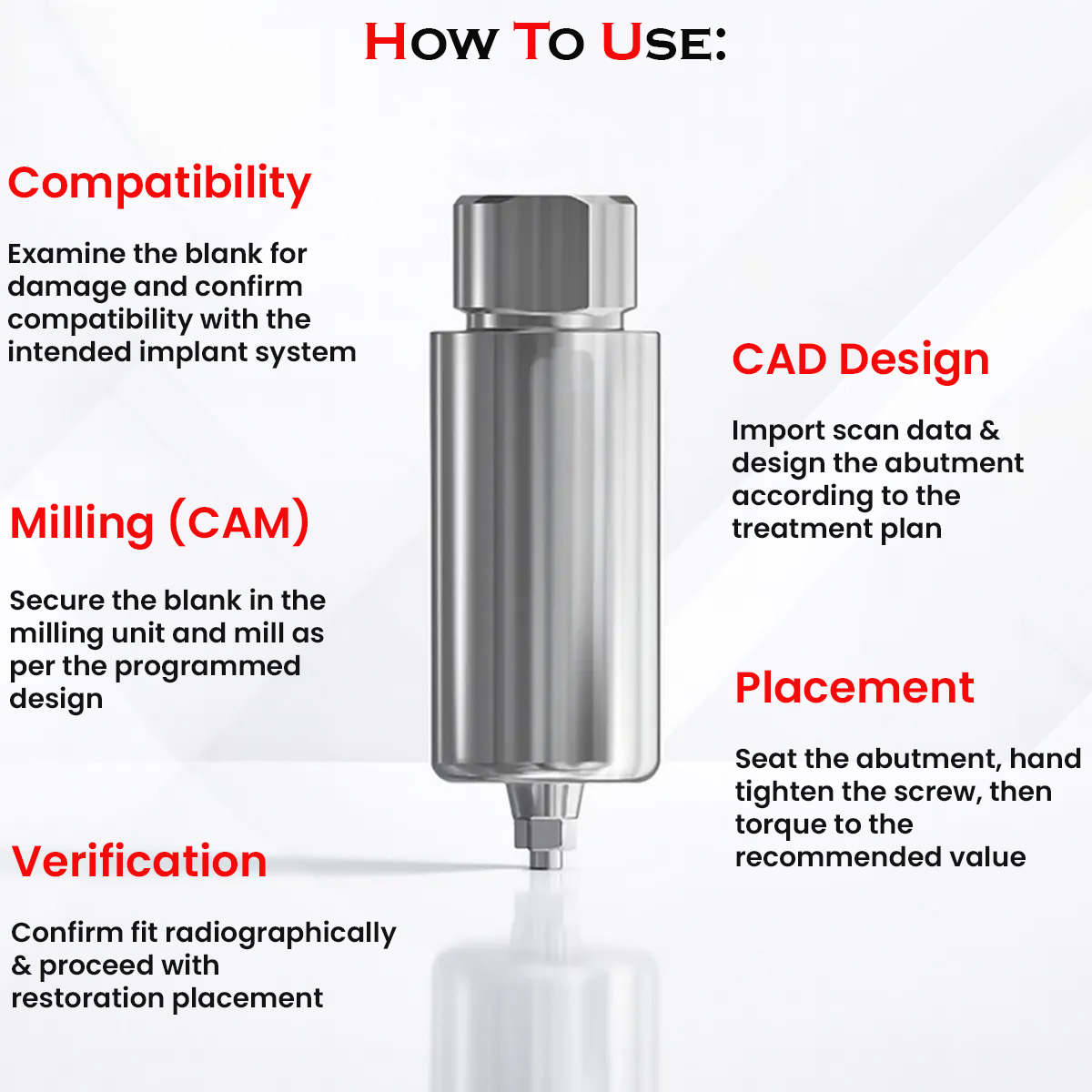 Dentaltech Premill Abutment Blank Mini - Osstem Mini Implant Compatible (OSSM)