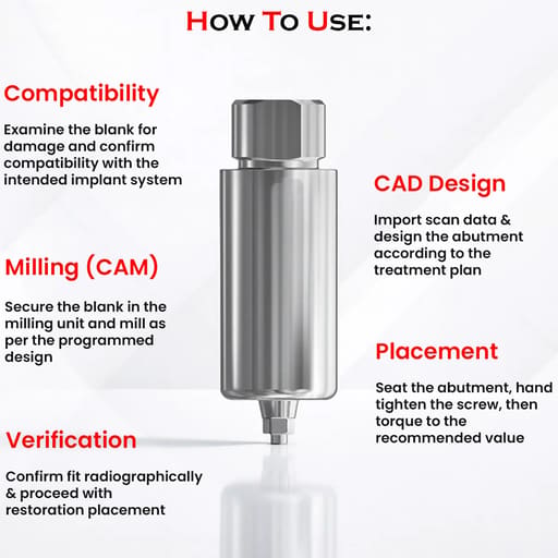 Dentaltech Premill Abutment Blank Mini - Osstem Mini Implant Compatible (OSSM)