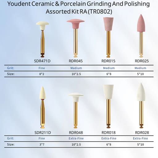 Youdent Ceramic & Porcelain Grinding And Polishing Assorted Kit RA