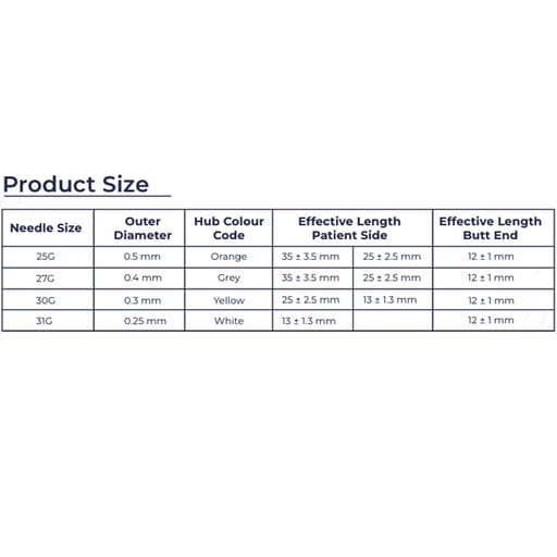 HMD Dispo Van Dental Needles (Pack Of 50)