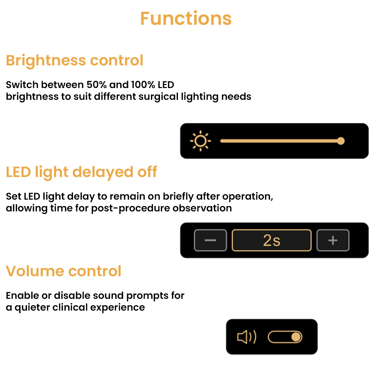 Woodpecker Implant Motor Drive-X by Waldent