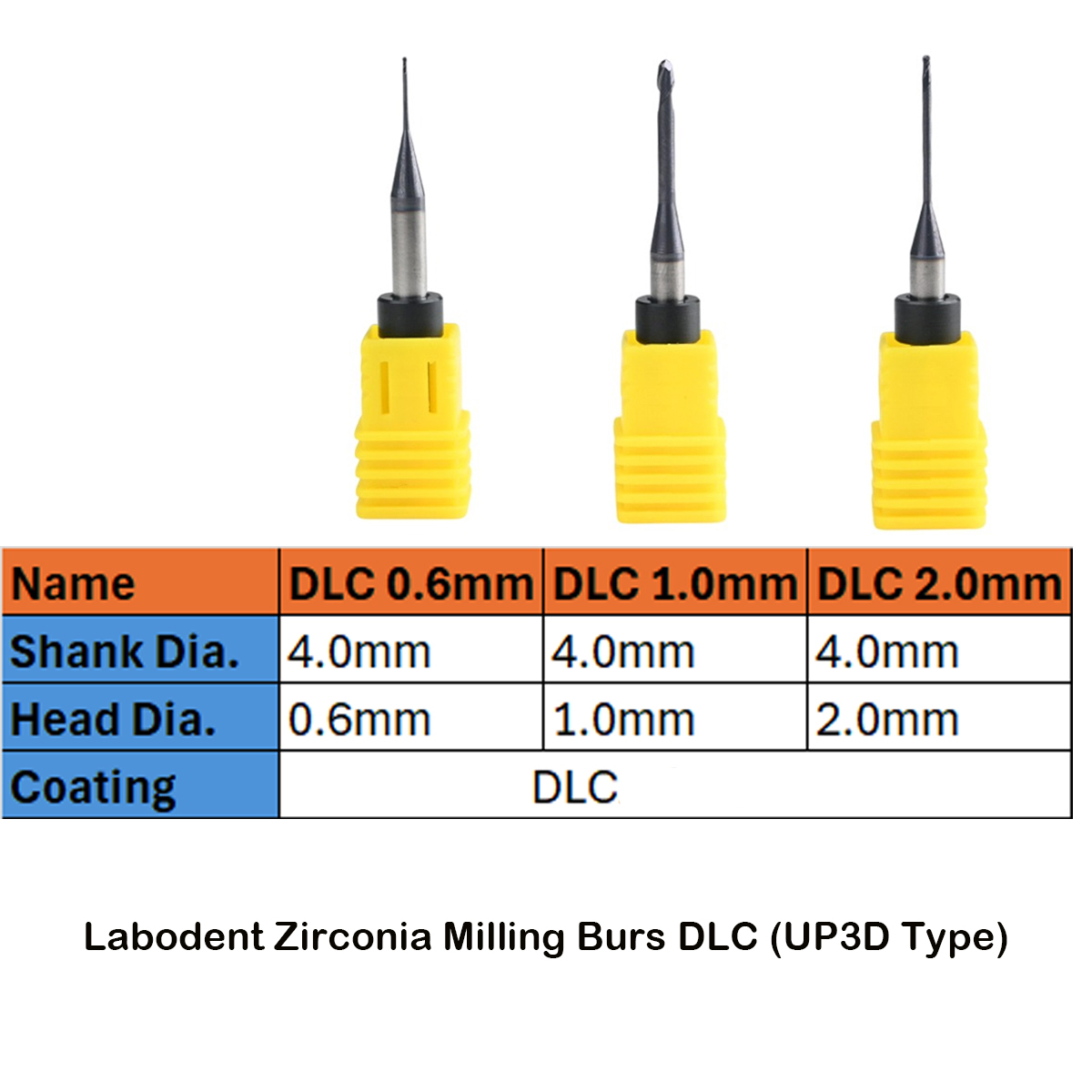 Labodent Zirconia Milling Burs DLC (UP3D Type)