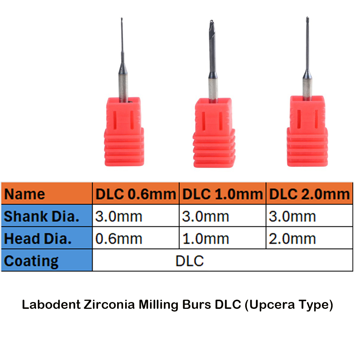 Labodent Zirconia Milling Burs DLC (Upcera Type)