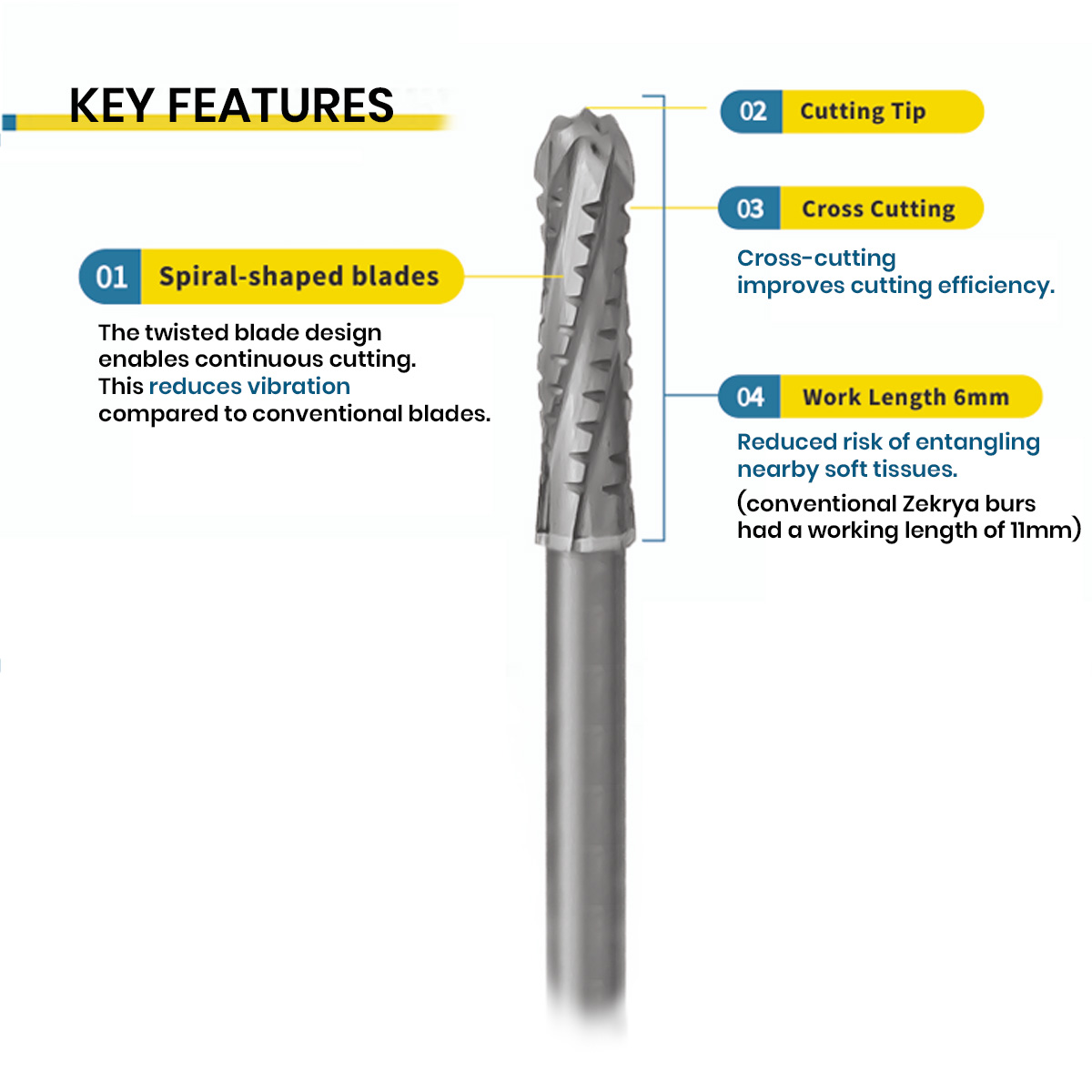 Mani Tooth Sectioning Surgical Carbide Airotor Burs 1559L