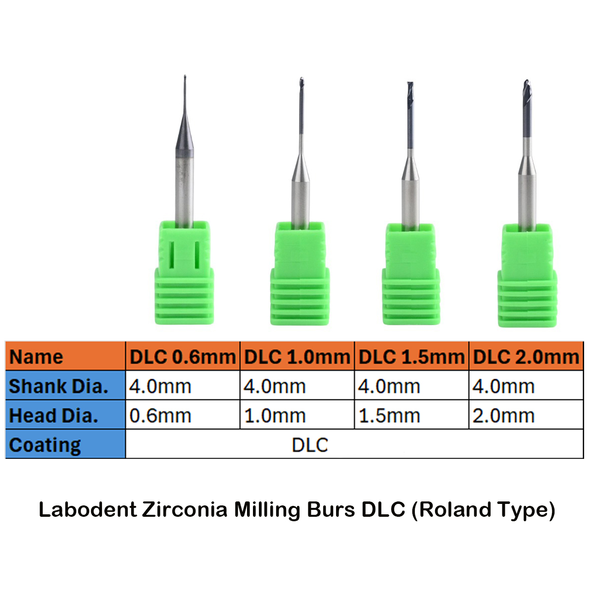 Labodent Zirconia Milling Burs DLC (Roland Type)