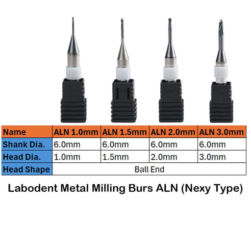 Labodent Metal Milling Burs ALN (Nexy Type)
