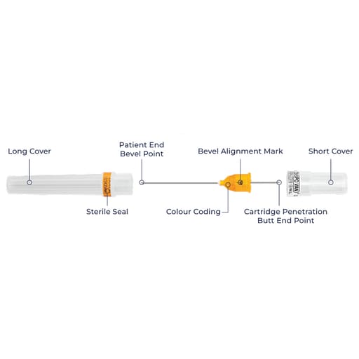 HMD Dispo Van Dental Needles (Pack Of 50)