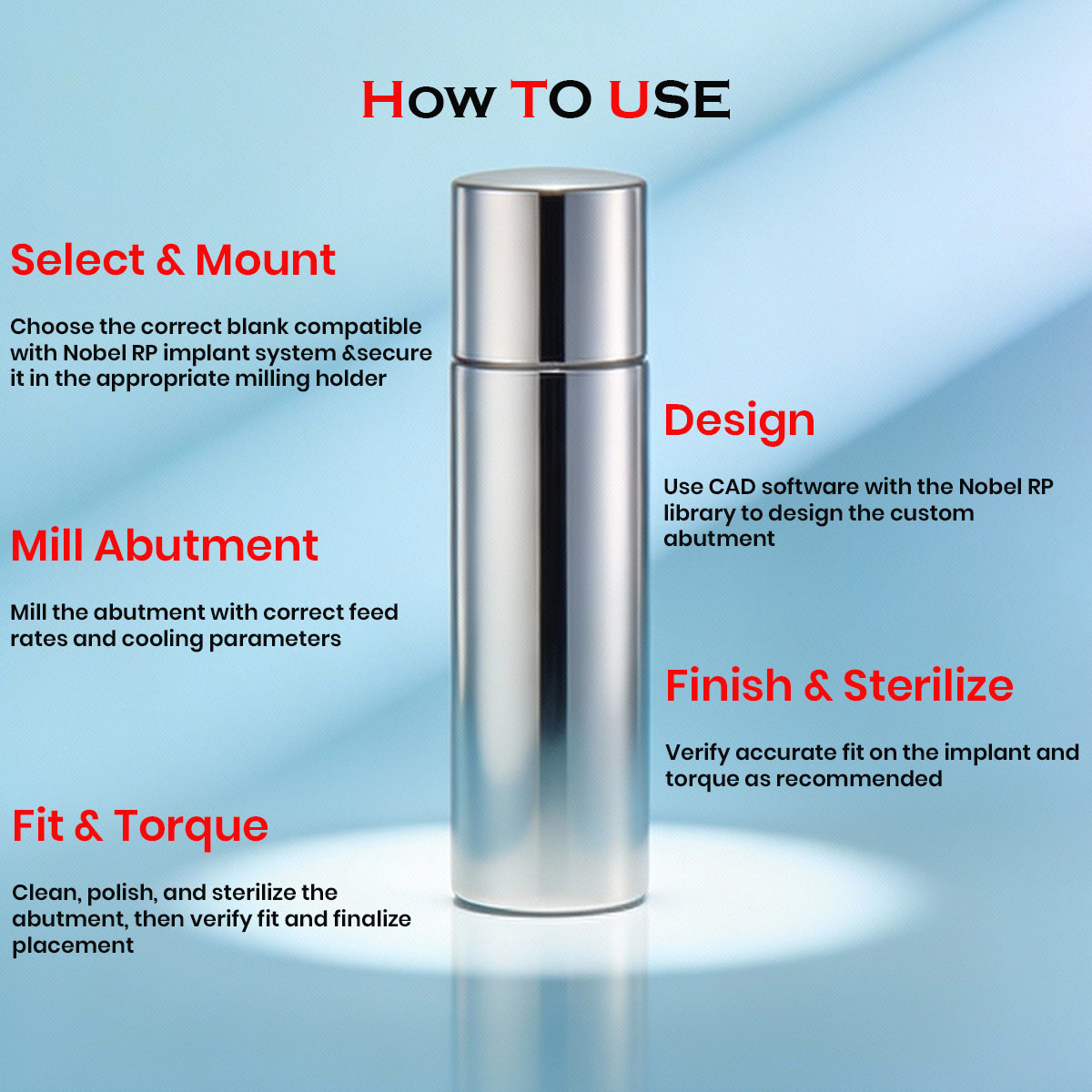 Dentaltech Premill Abutment Blank - Nobel Biocare RP Implant Compatible (NOBRP -TZ)