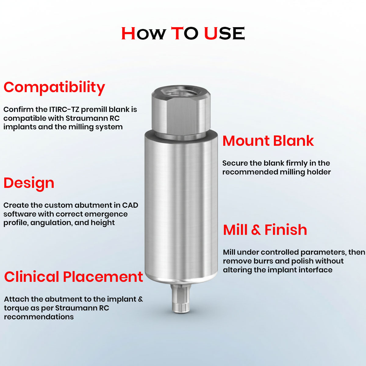 Dentaltech Premill Abutment Blank - Straumann RC Implant Compatible (ITIRC - TZ)