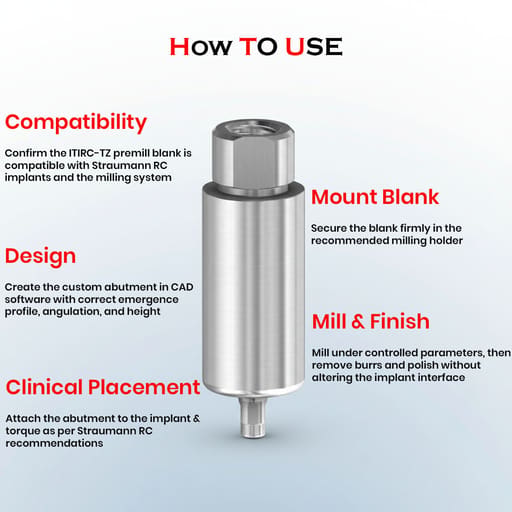 Dentaltech Premill Abutment Blank - Straumann RC Implant Compatible (ITIRC - TZ)