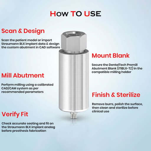 Dentaltech Premill Abutment Blank - Straumann BLX Implant Compatible (ITIBLX - TZ)