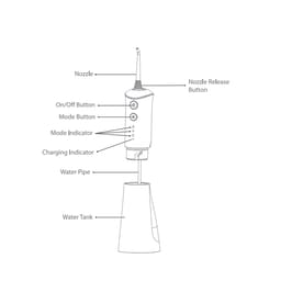 Myora Cordless Water Flossers (MY02) - 12