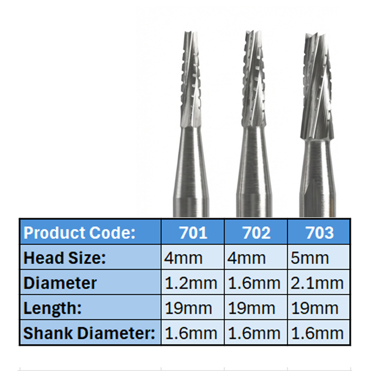 NewDiamond Cross-Cut Taper Fissure FG Airotor Carbide Burs (Pack of 1)