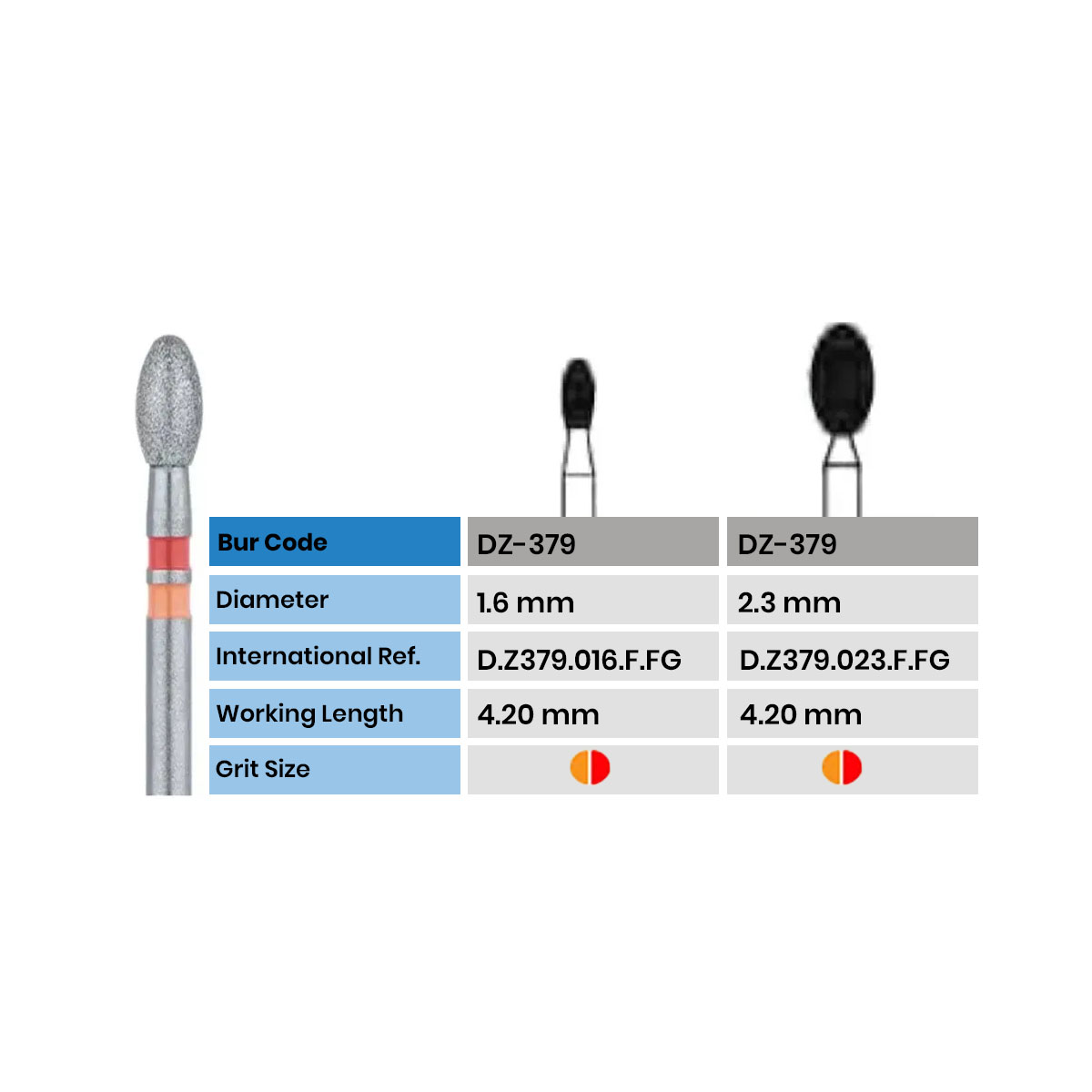 Frank Dental Zirconia Cutting FG Diamond Bur - Pack of 10