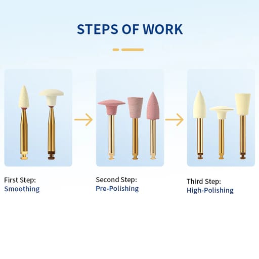Youdent Zirconia Grinding And Polishing Assorted Kit RA (TR0801)
