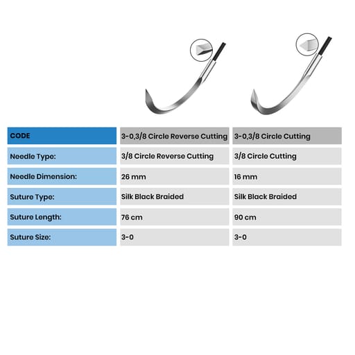 All Med Silk Surgical Sutures