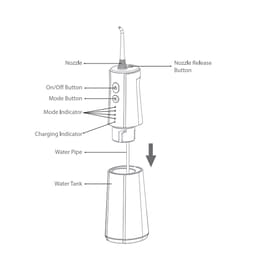 Myora Cordless Water Flossers (MY03) - 9