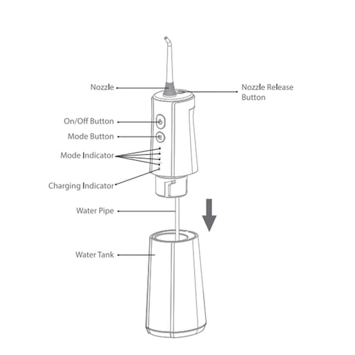 Myora Cordless Water Flossers (MY03)
