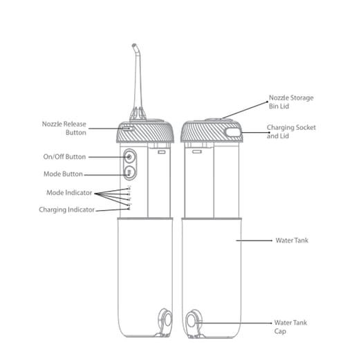 Myora Cordless Water Flossers (MY04)