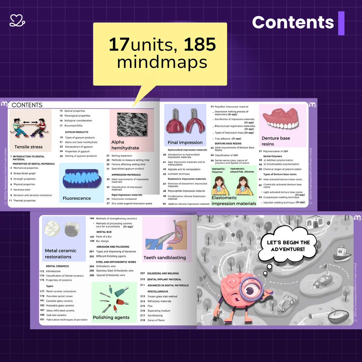Medi Study Go Second Year BDS Mind Maps Bundle (Pack Of 4)