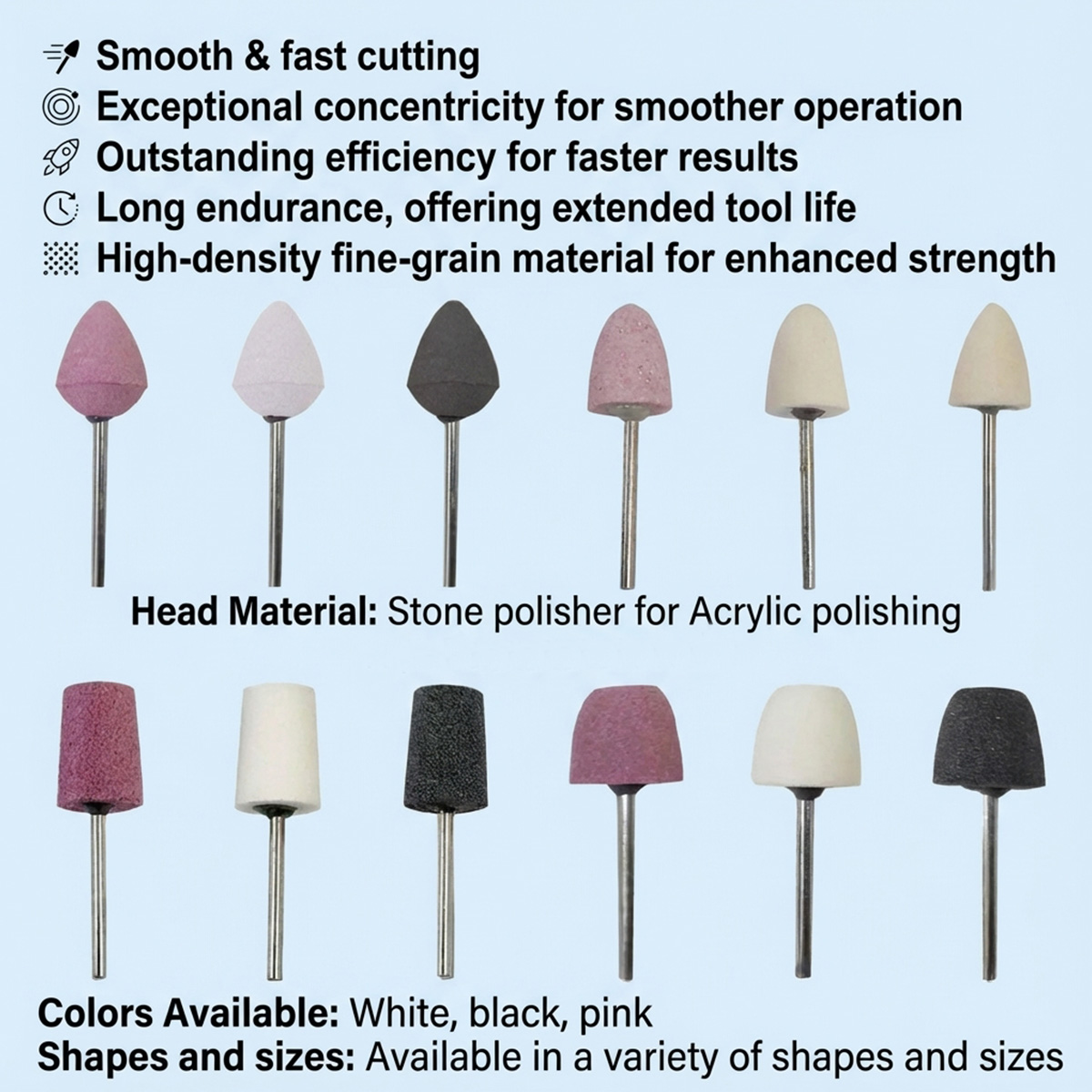 Samit Acrylic Trimmer