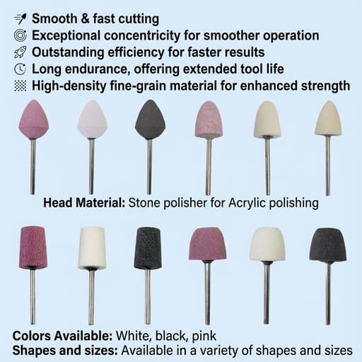 Samit Acrylic Trimmer