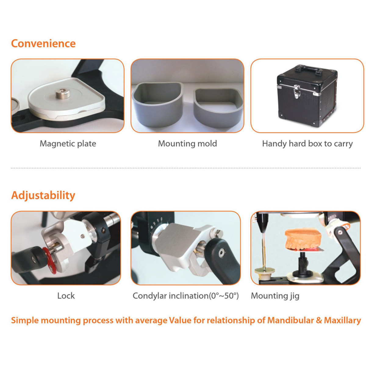 Corident CSA 400 Articulator (Semi-Adjustable Type)