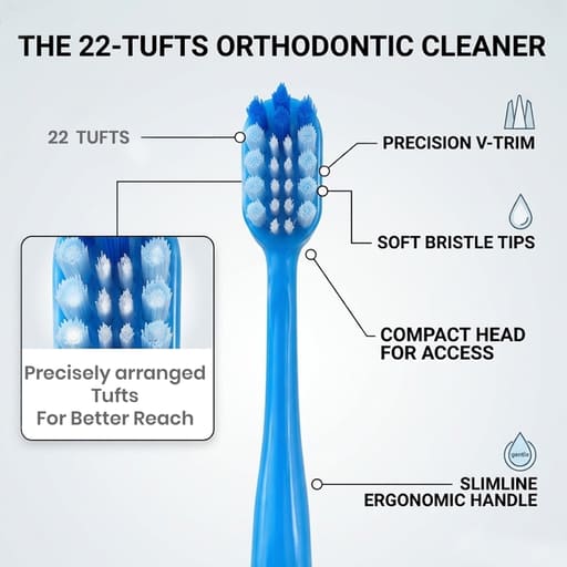 MyOra C-Soft Orthodontic Toothbrush (Pack Of 12)