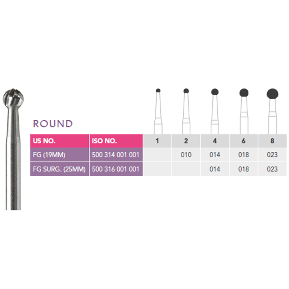 Prima Dental Round Surgical Carbide Bur 25 Mm FG - #4 (Pack of 10)
