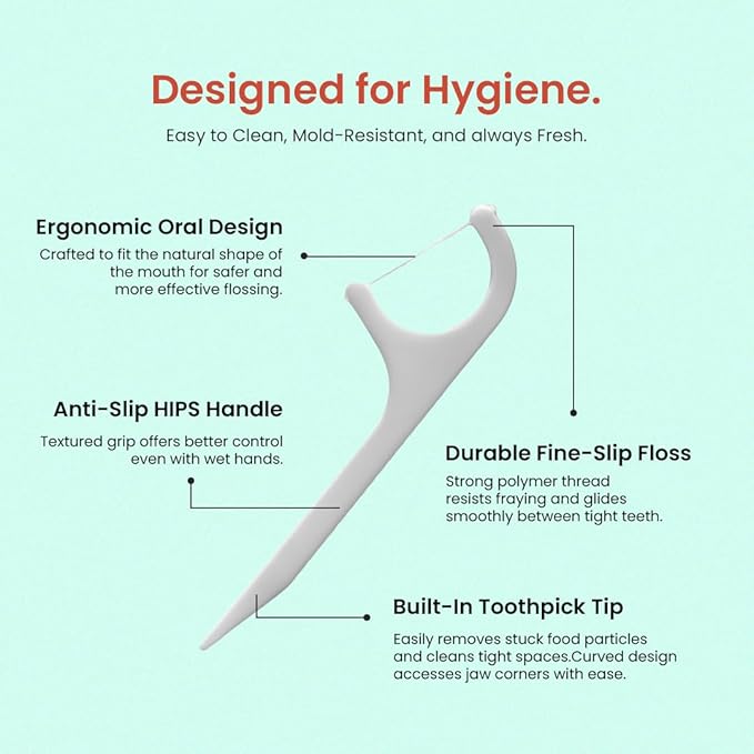 MyOra FlossSure Dental Floss Picks - Pack Of 1 (50 Picks/Pack)