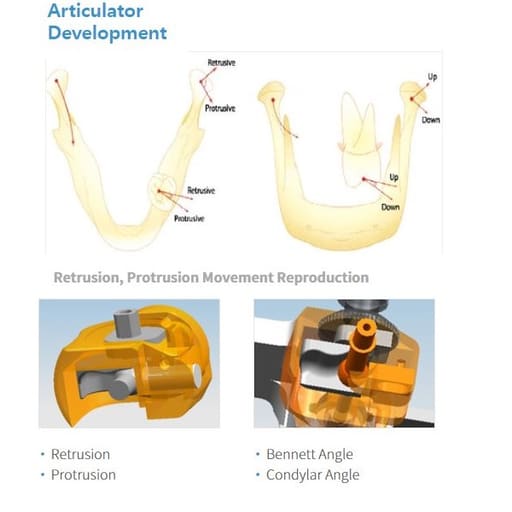 Corident CSA 650 Articulator (Fully-Adjustable Type)