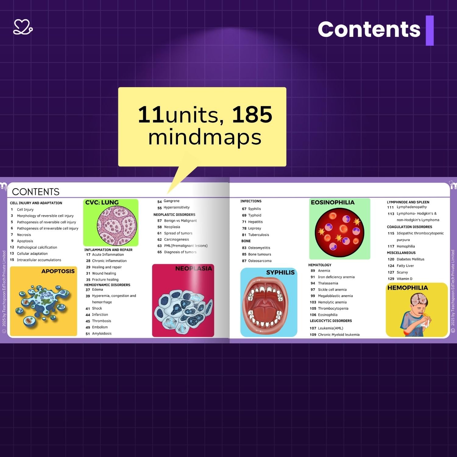 Medi Study Go General Pathology Mind Maps  (ISBN: 282139)