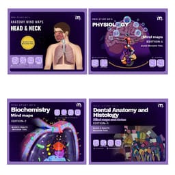 Medi Study Go First Year BDS Mind Maps Bundle (Pack Of 4)