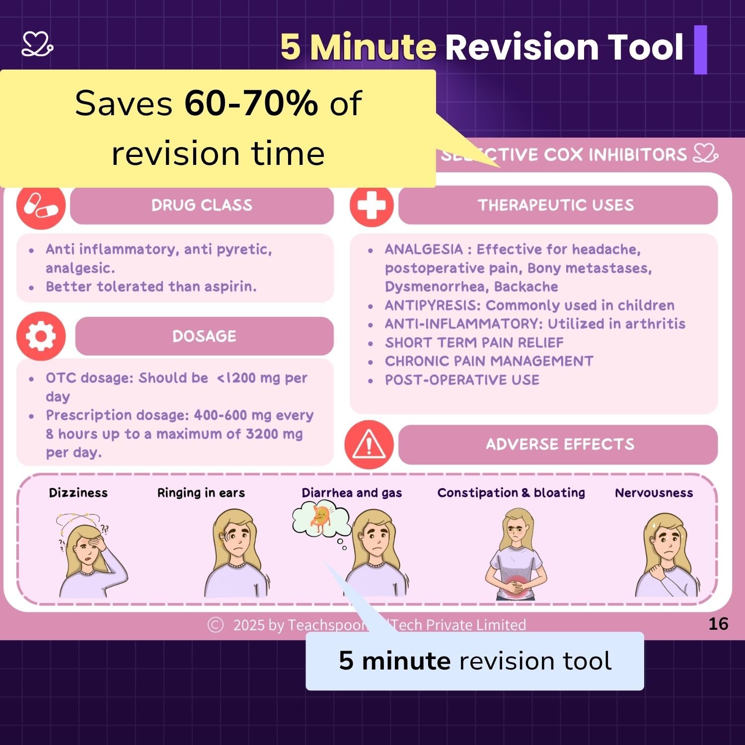 Medi Study Go Pharmacology Mind Maps And Notes  (ISBN: 435139)