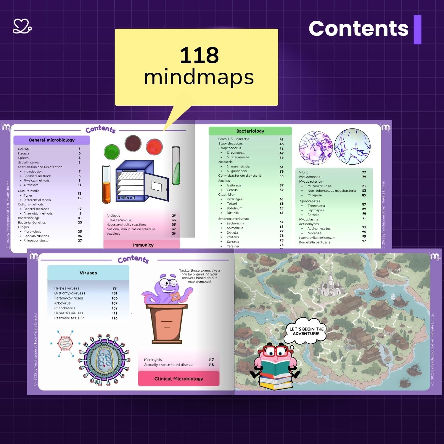 Medi Study Go Microbiology Mind Maps  (ISBN: 283457)