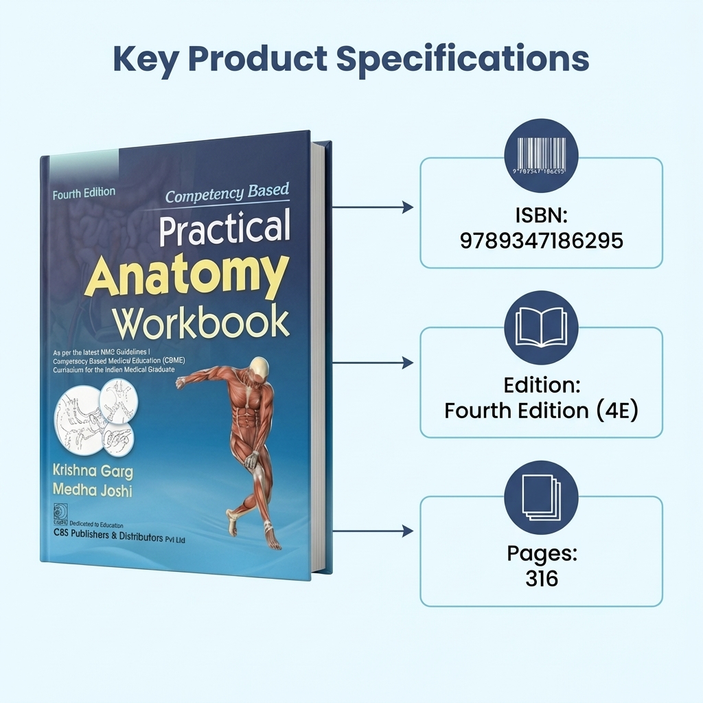 CBS Competency Based Practical Anatomy Workbook 4th Edition | Krishna Garg & Medha Joshi | ISBN 186295