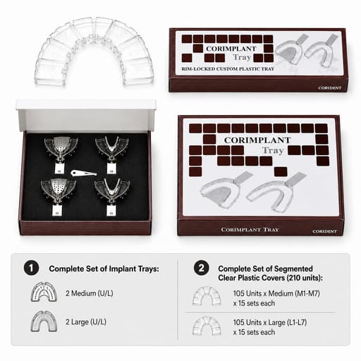 Corident Corimplant Trays