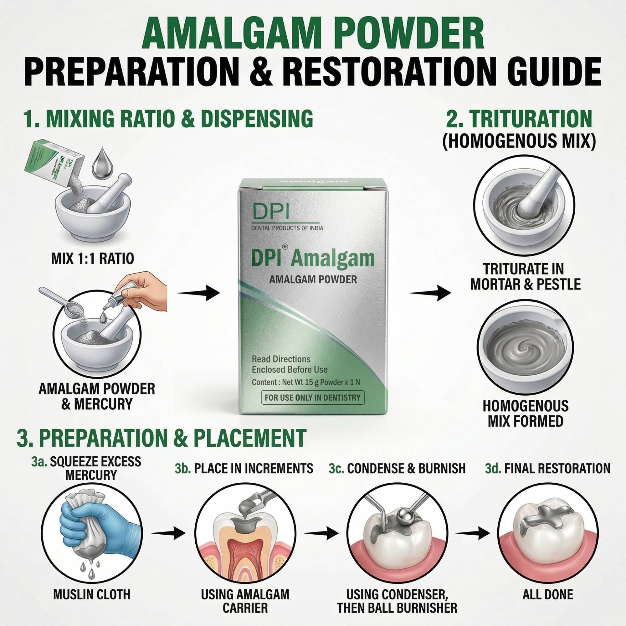 DPI Dental Silver Amalgam Powder 15g