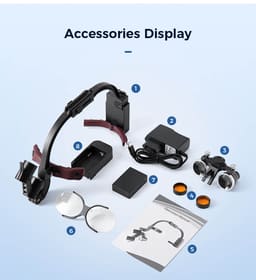 Waldent Head Mounted Double Light Magnifying Surgical Loupes - 16