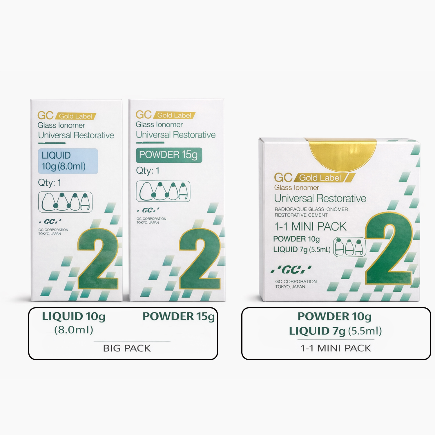 GC Gold Label 2 Glass Ionomer Restorative Cement