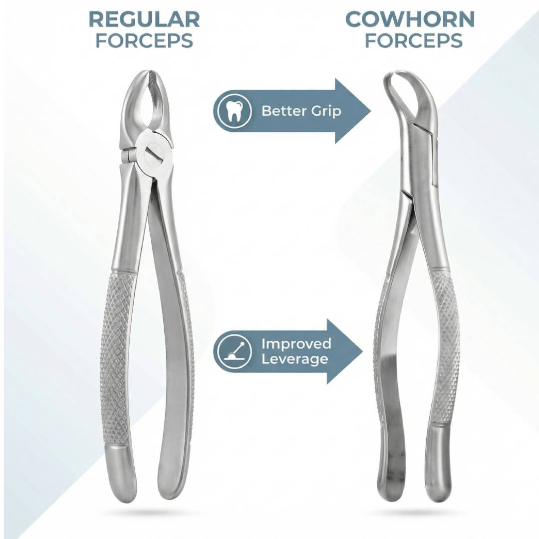 GDC American Forcep Cowhorn First & Second Lower Molars # 23 (F23)
