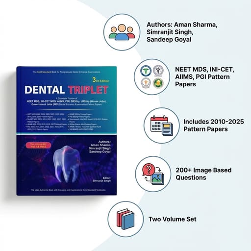 Dental Triplet A Complete Review Of Dental Entrance Examination Pattern Papers 3rd Edition 2026 (Vol. 1 & 2) | Aman Sharma | ISBN 403291
