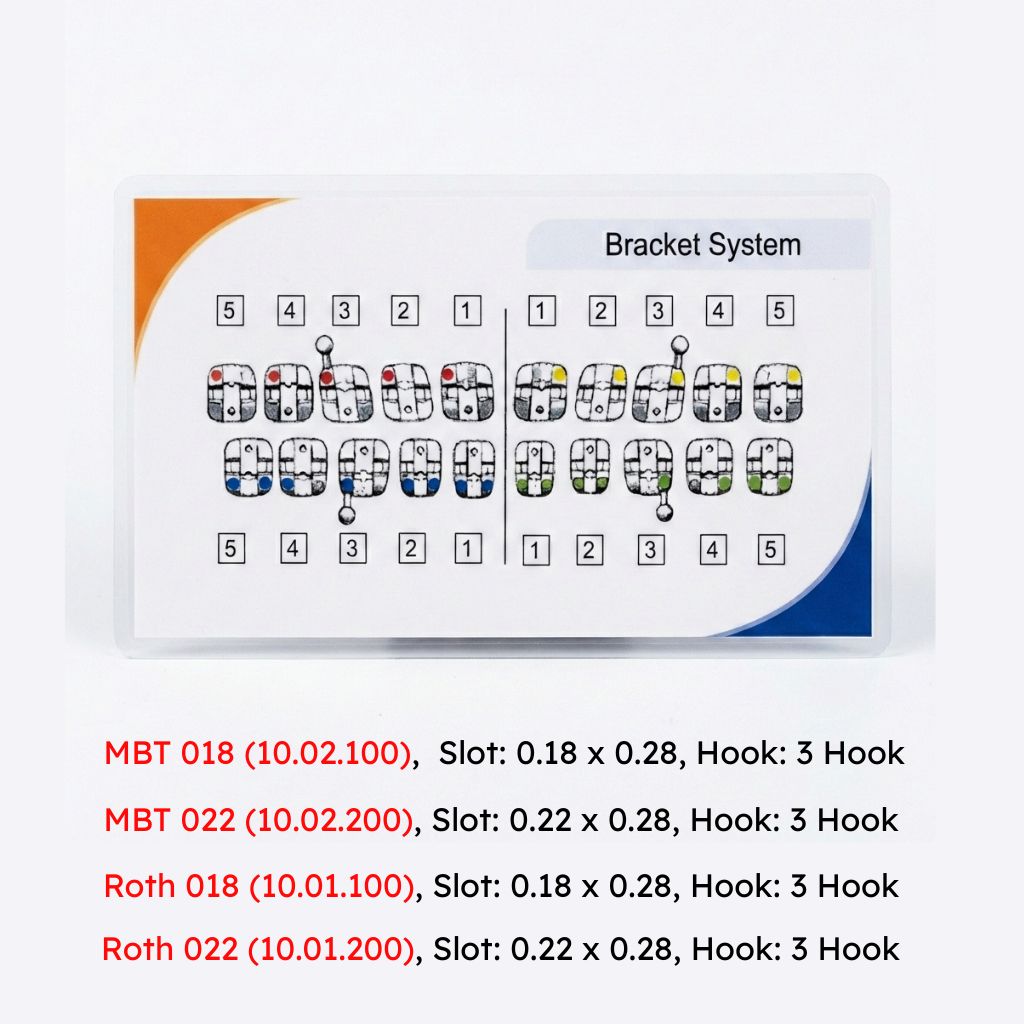 JJ Ortho Orthox Metal Bracket Kits