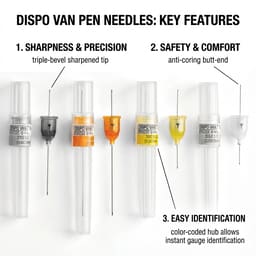 HMD Dispo Van Dental Needles (Pack Of 50) - 9