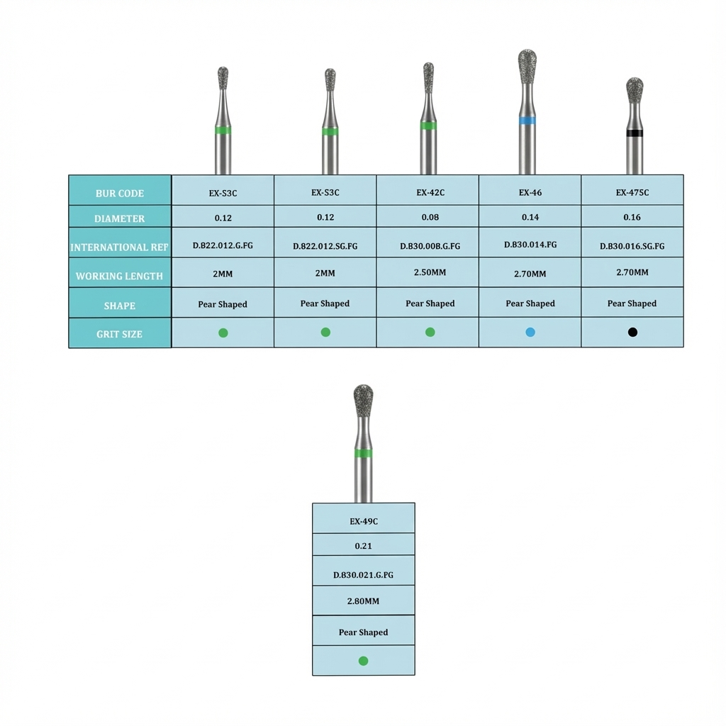 Frank Dental Pear Shaped FG Diamond Burs EX -Series