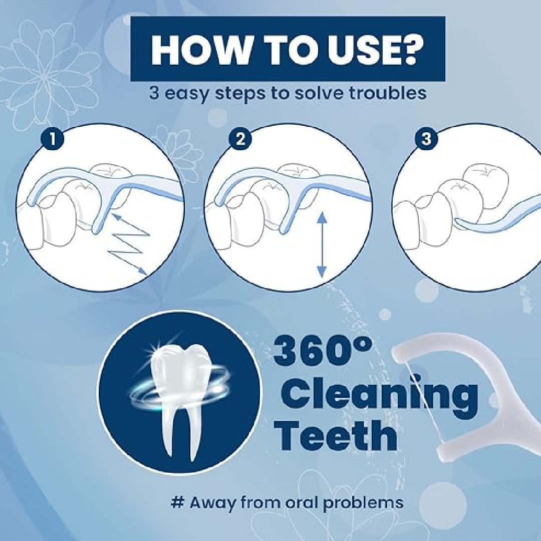 MyOra FlossSure Dental Floss Picks - Pack Of 10 (50 Picks/Pack)