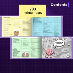 Medi Study Go Final Year BDS Part 1 Mind Maps Bundle (Pack Of 5) - 5