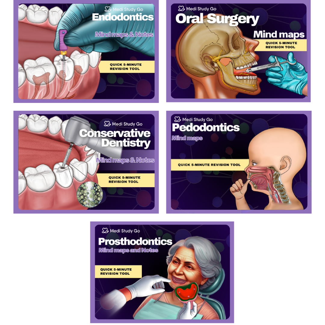 Medi Study Go Final Year BDS Part 2 Mind Maps Bundle (Pack Of 5)